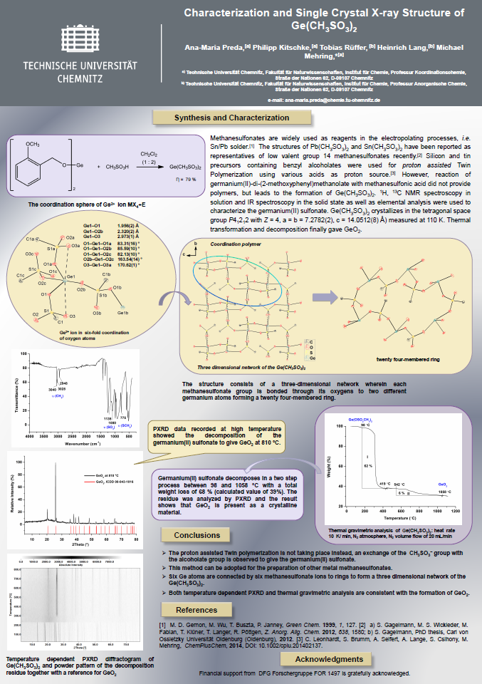 Poster: Characterization and Single crystal X-ray Structure of Ge(CH3SO3)2